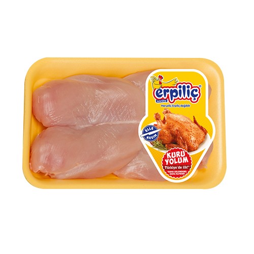 E-Ticaret Altyapısı | Güçlü ve Hazır Sistemler – SOLVES